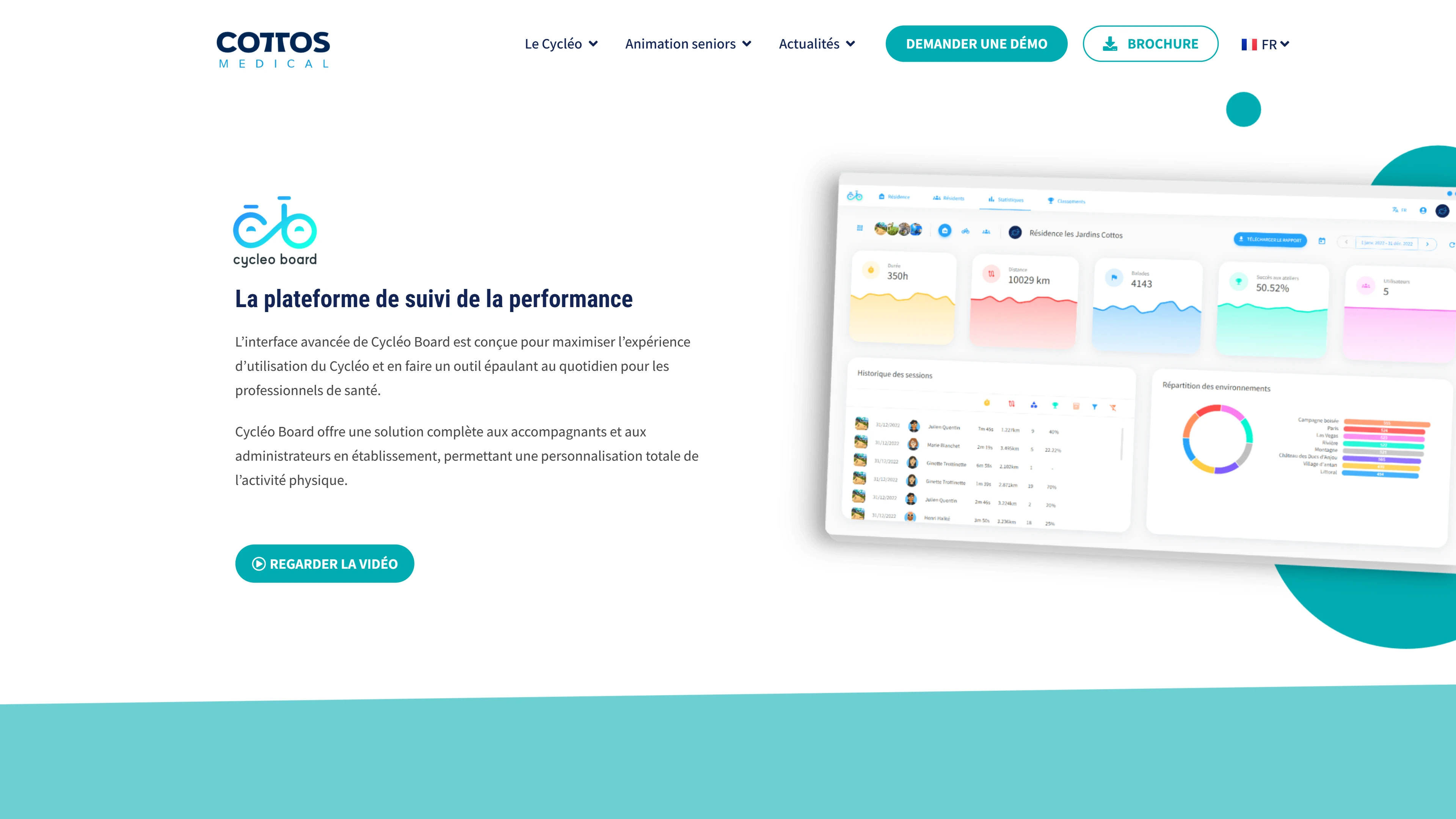 Cottos website — product page